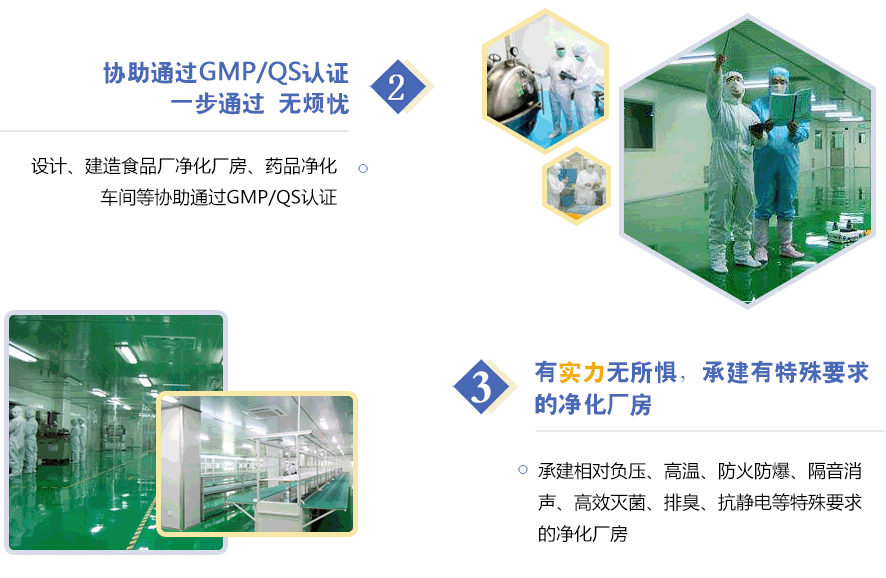 協(xié)助通過GMP QS認(rèn)證一步通過 無煩憂.gif