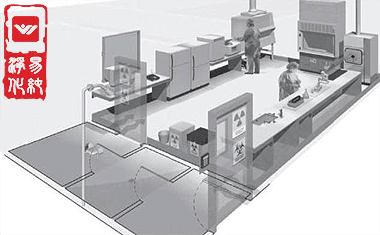 生物安全實(shí)驗(yàn)室凈化工程控制系統(tǒng).gif 生物安全實(shí)驗(yàn)室凈化工程控制系統(tǒng).gif